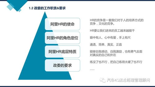 阿里巴巴組織能力建設在軟件開發領域的實踐與啟示